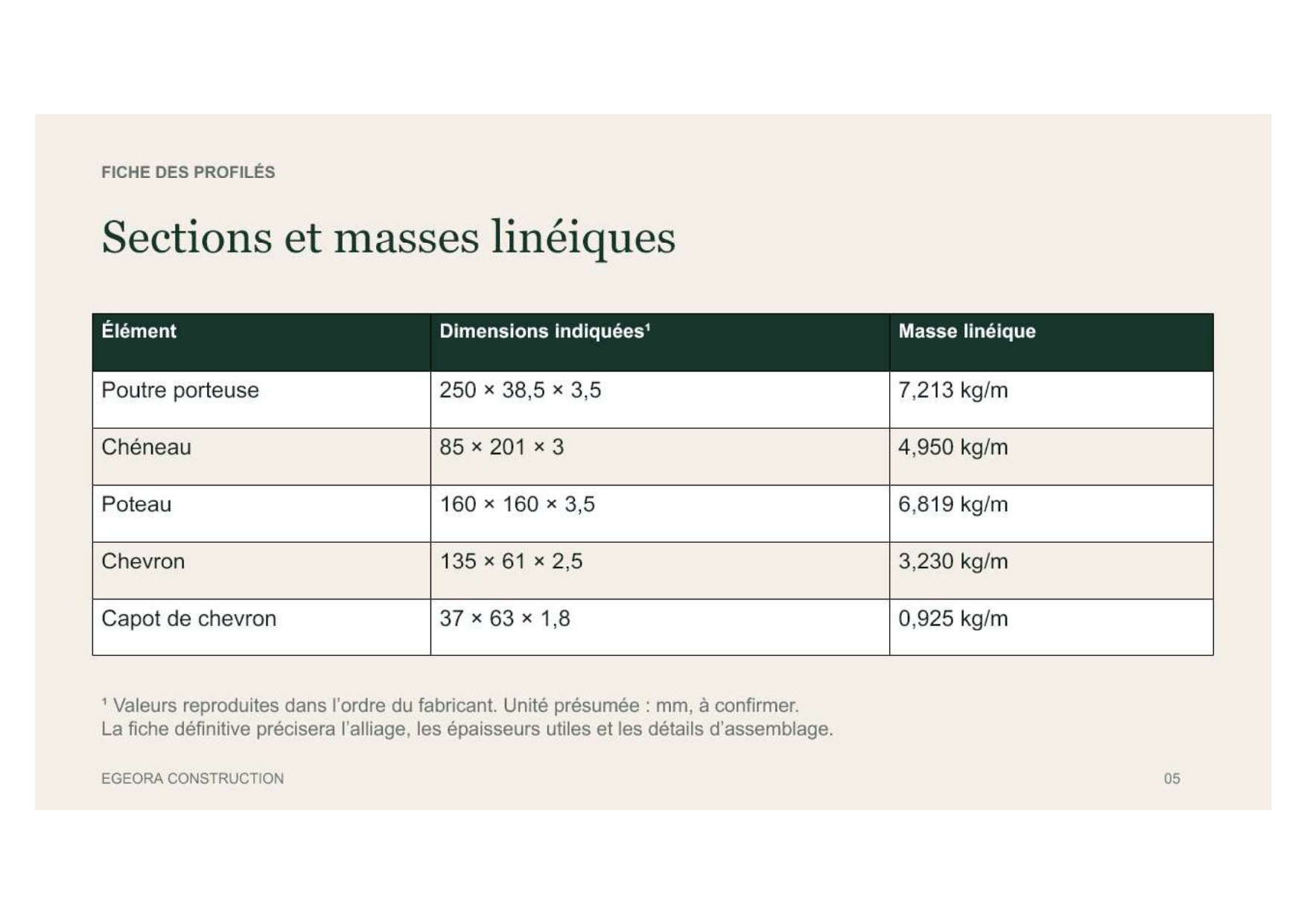 Présentation EGEORA vérandas — page 5